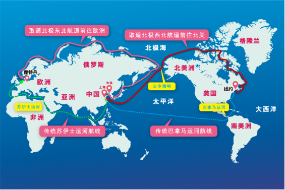 第五大航道北极航线整年通航，，，，，，，航运业可能爆发倾覆性的转变