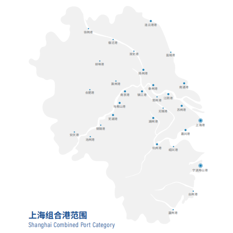 上海组合港，，，，，，，，是个什么港？？？？？？