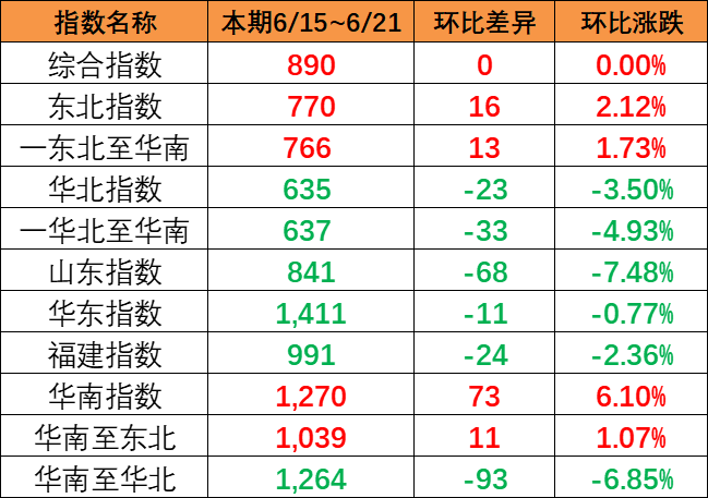 AGGAME·(中国区)集团官方网站