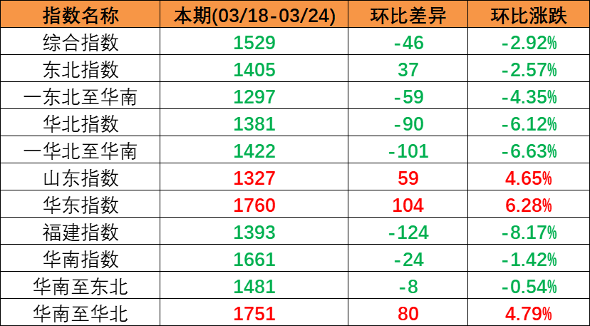 AGGAME·(中国区)集团官方网站
