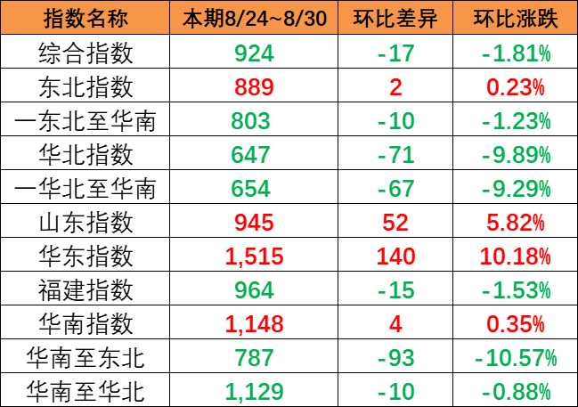 AGGAME·(中国区)集团官方网站