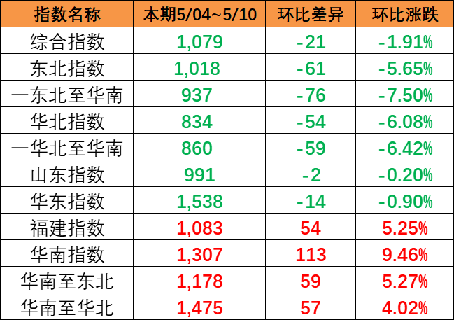 AGGAME·(中国区)集团官方网站