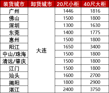 AGGAME·(中国区)集团官方网站