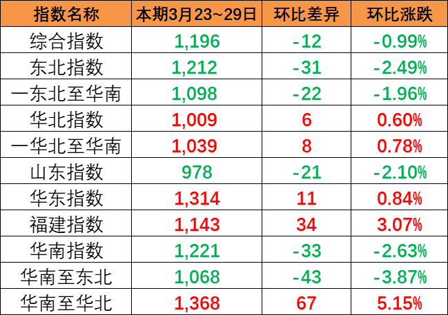 AGGAME·(中国区)集团官方网站