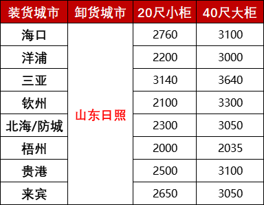 AGGAME·(中国区)集团官方网站