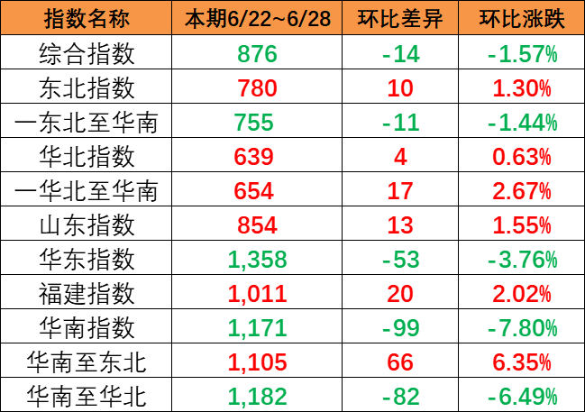 AGGAME·(中国区)集团官方网站