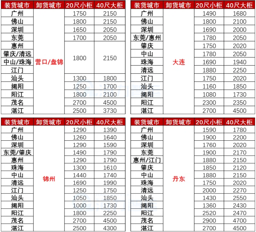 AGGAME·(中国区)集团官方网站