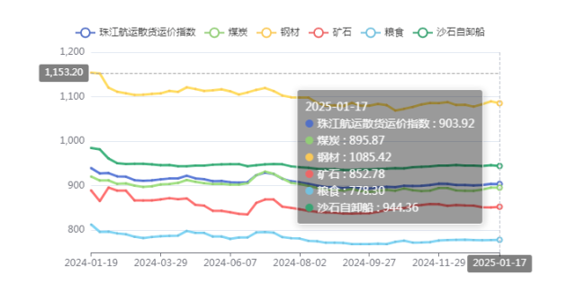AGGAME·(中国区)集团官方网站