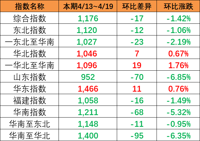 AGGAME·(中国区)集团官方网站
