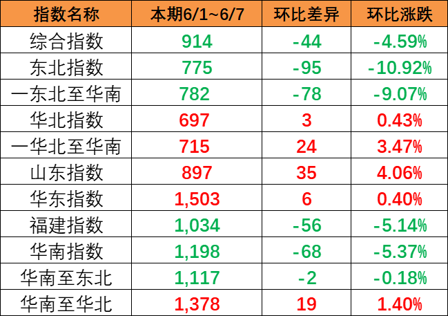 AGGAME·(中国区)集团官方网站