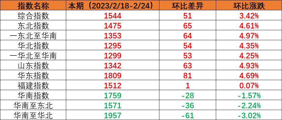 AGGAME·(中国区)集团官方网站