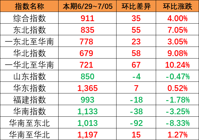 AGGAME·(中国区)集团官方网站