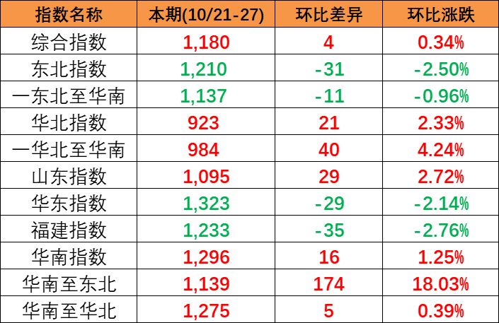 AGGAME·(中国区)集团官方网站
