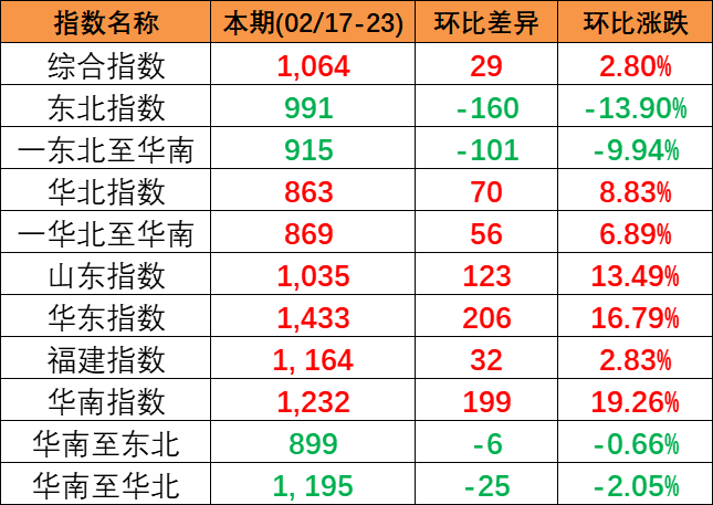 AGGAME·(中国区)集团官方网站