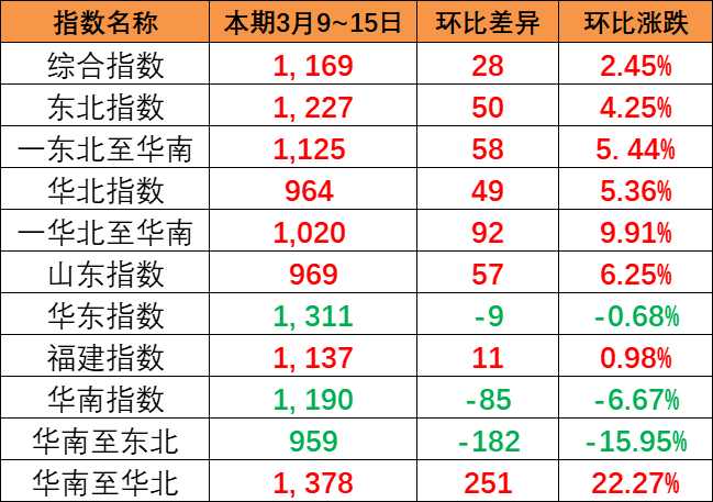 AGGAME·(中国区)集团官方网站