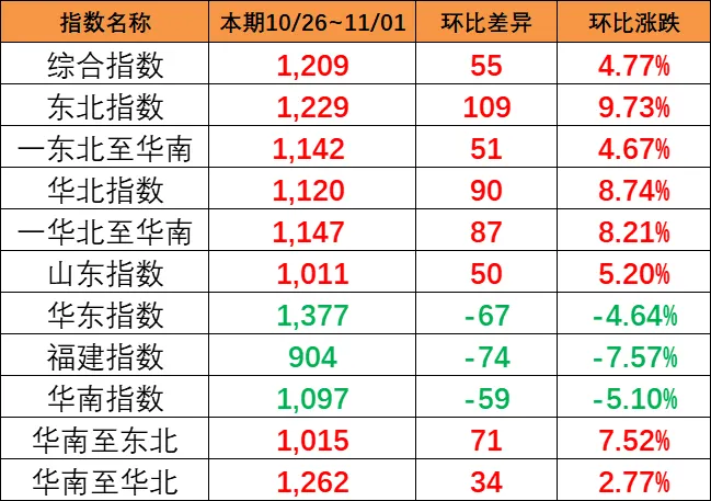AGGAME·(中国区)集团官方网站