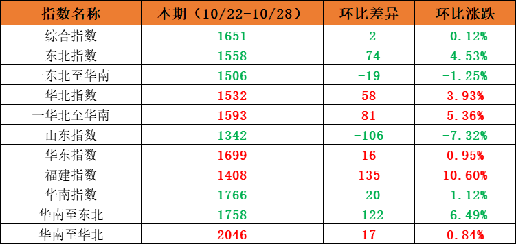 AGGAME·(中国区)集团官方网站