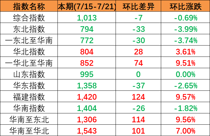 AGGAME·(中国区)集团官方网站