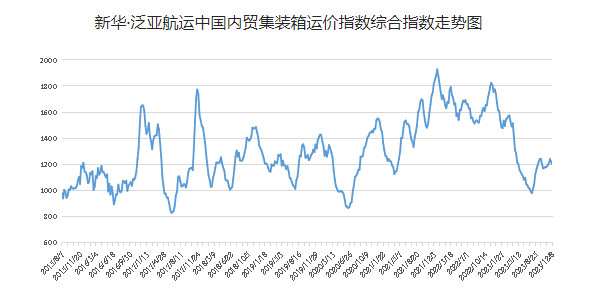 AGGAME·(中国区)集团官方网站