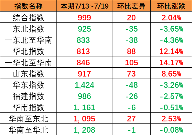 AGGAME·(中国区)集团官方网站