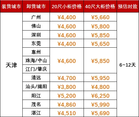 AGGAME·(中国区)集团官方网站