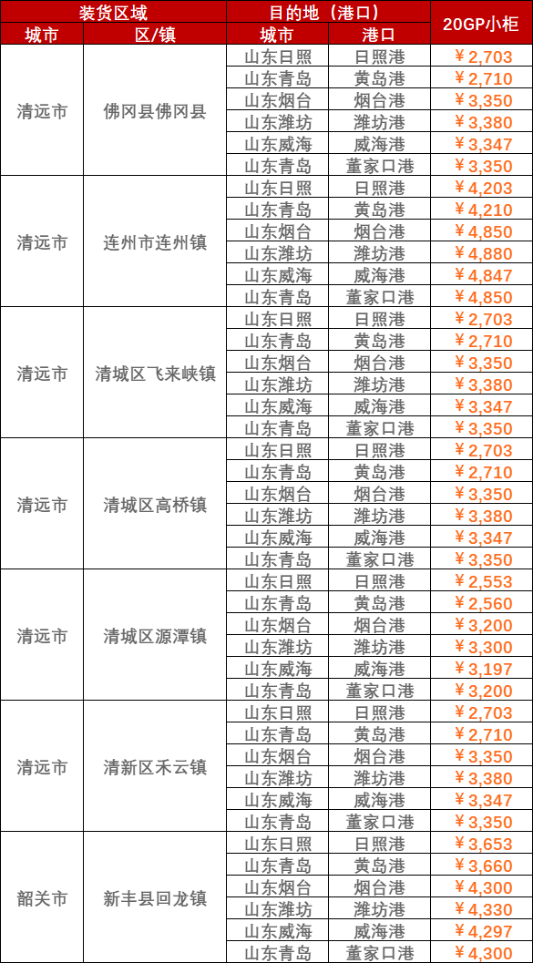 AGGAME·(中国区)集团官方网站