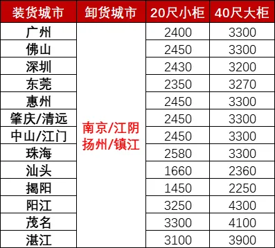 AGGAME·(中国区)集团官方网站
