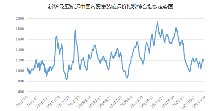 AGGAME·(中国区)集团官方网站