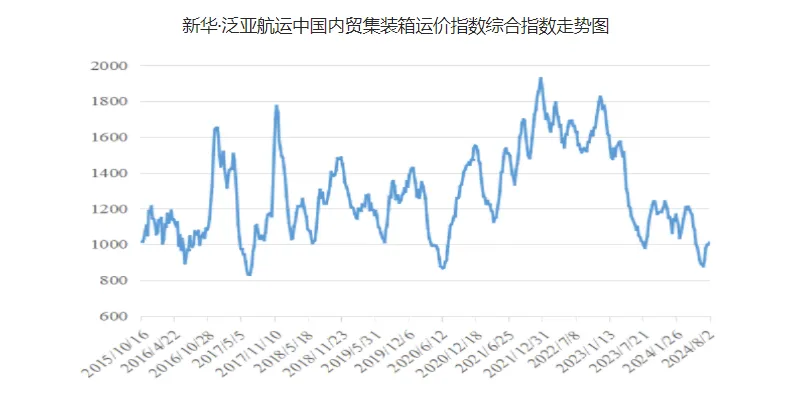 AGGAME·(中国区)集团官方网站